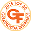 Top 15 Insurance Agent in New Port Richey Florida